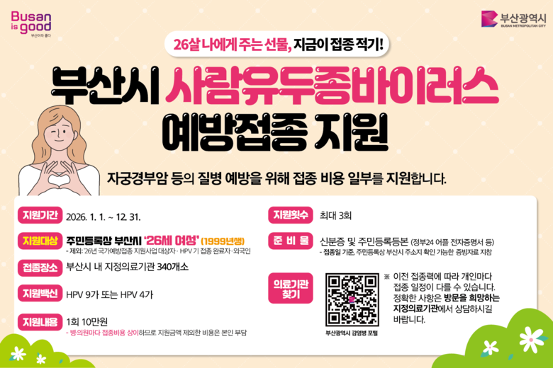 26살 나에게 주는 선물… 부산시, ...