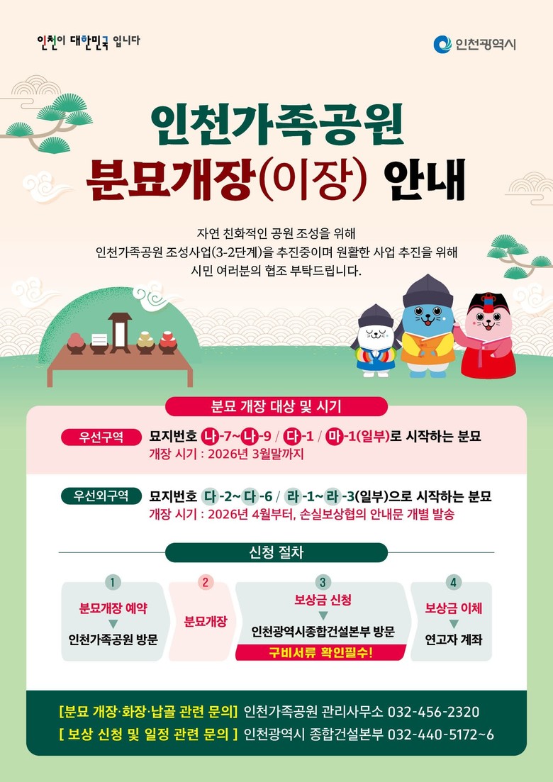 인천시, 인천가족공원 3-2단계 조성...