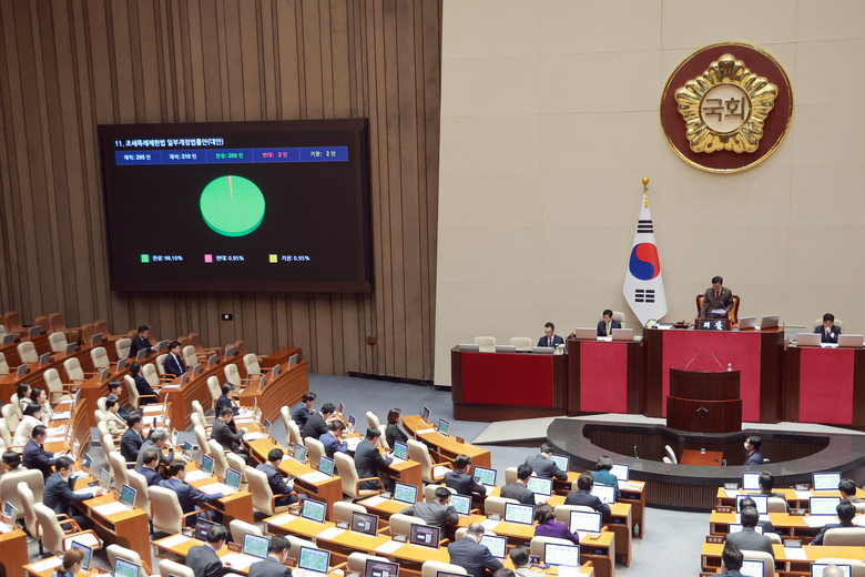 서학개미 복귀시 양도세 최대 100%...